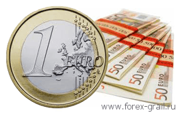 EURO, евро, EUR/USD