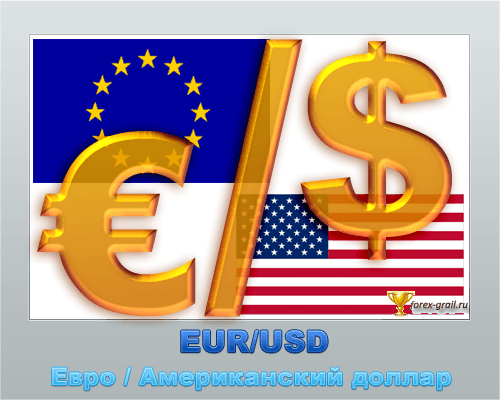 EUR/USD Евро к Американскому доллару