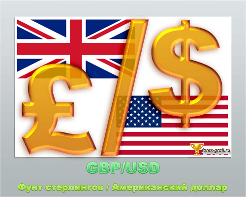 GBP/USD Фунт стерлингов к Американскому доллару