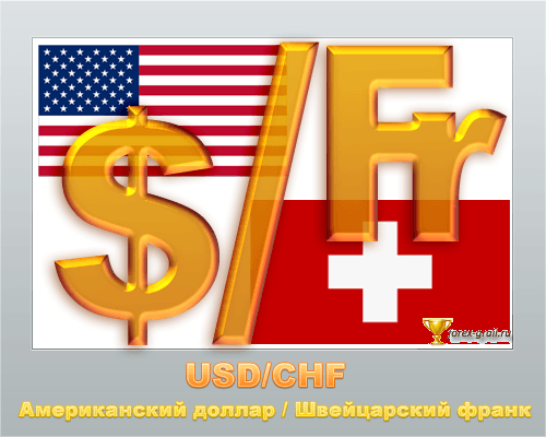 USD/CHF (Американский доллар к Швейцарскому франку)