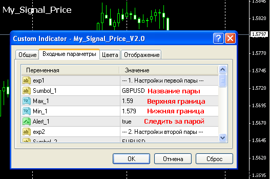 Настройки индикатора My_Signal_Price