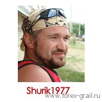 Интервью с начинающим трейдером и участником форума МТ5 - Shurik1977
