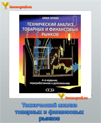 Книга А.Эрлих «Технический анализ товарных и финансовых рынков»