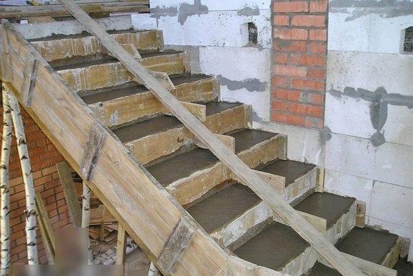 принцип расчета бетонной лестницы